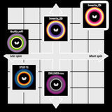 Butterfly Bugller Short Pips Rubber